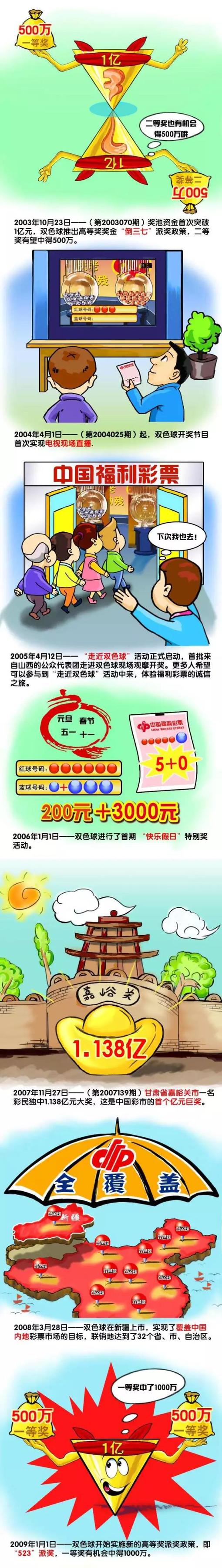 这两个人，在叶辰的眼里，实力不过也就是比普通人强上一点，但还远达不到高手的水平。